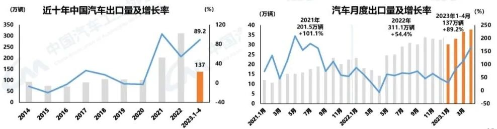 汽車零部件模具 汽車零部件模具