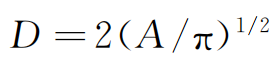 計算缺陷區(qū)域的平均等效直徑，其計算公式為
